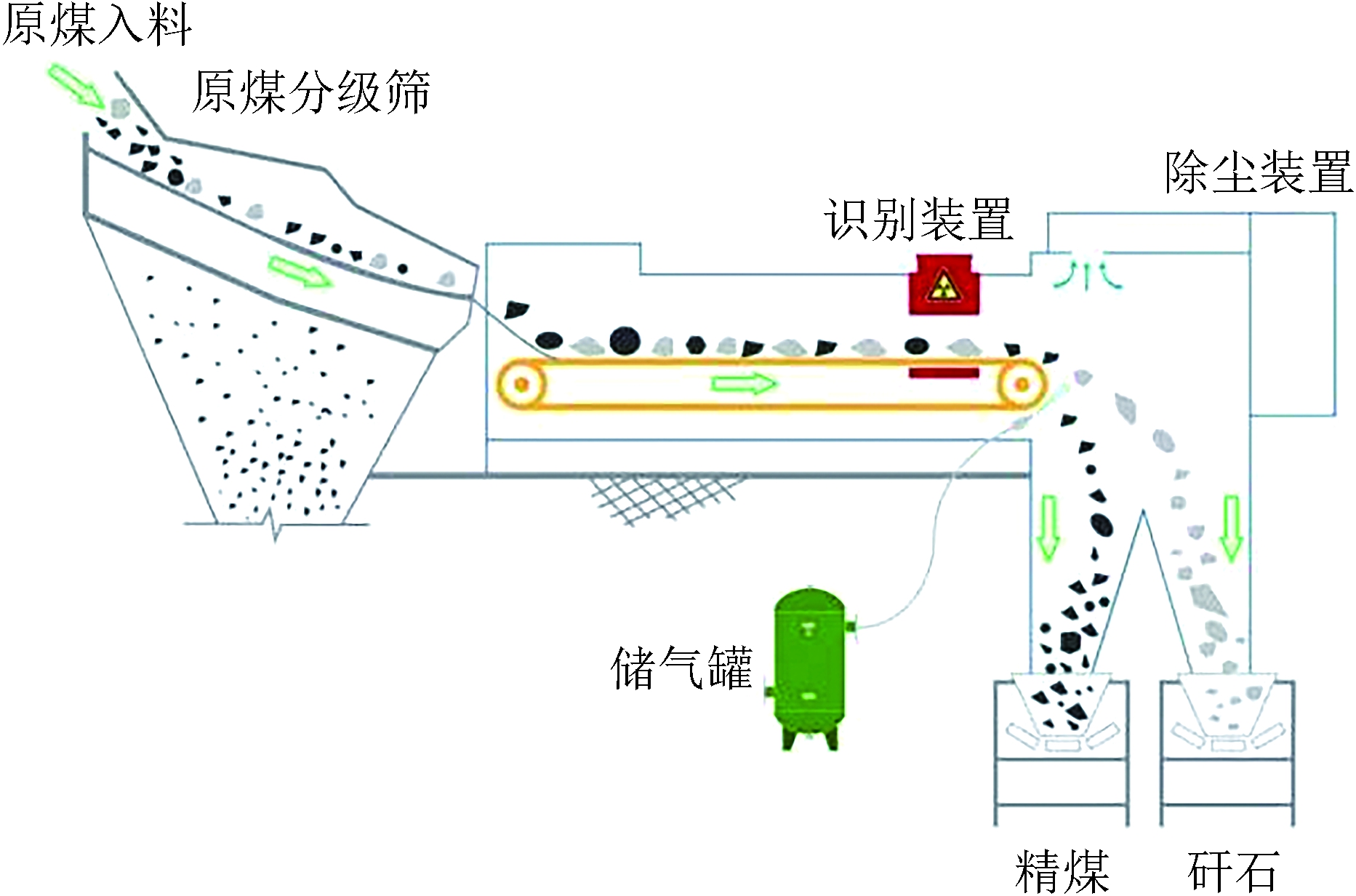 《中國煤炭》助力煤炭行業轉型升級——權威學術平臺推動綠色與高效發展